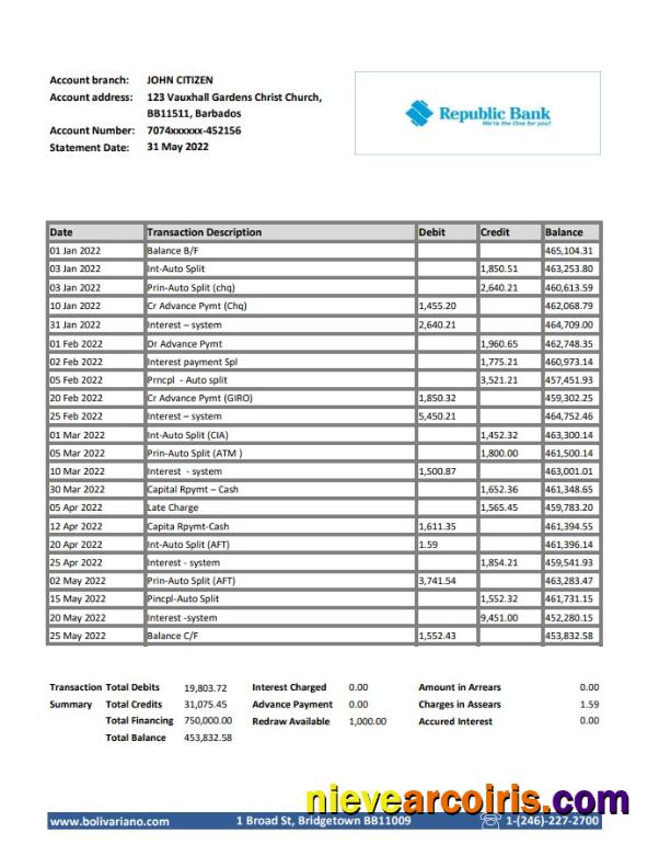 Barbados republic bank statement